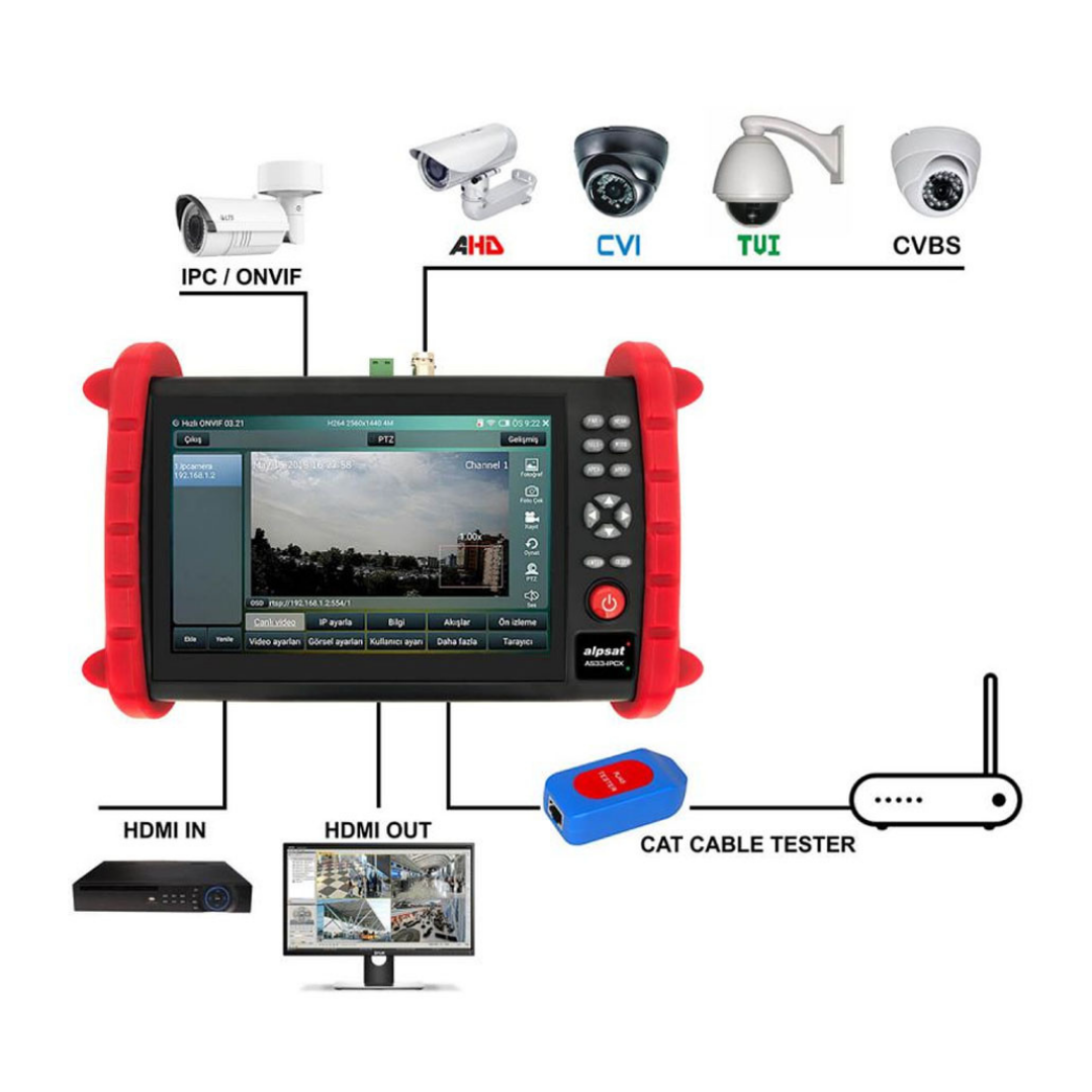 AS33-IPCX 7" KAMERA TEST MONITORU AHD-CVI-TVI CCTV