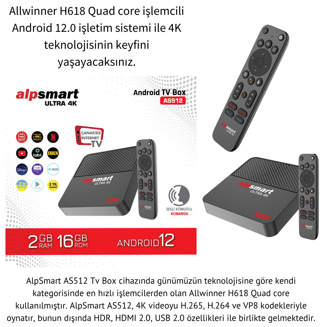 ANDROID TV BOX 2-16